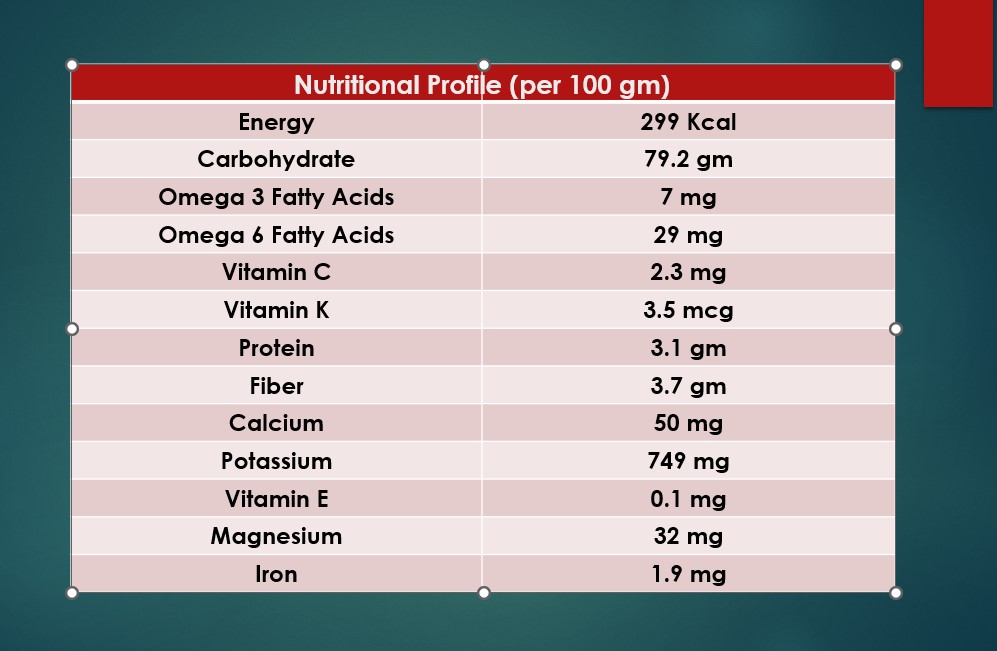 dry fruits for weight gain 